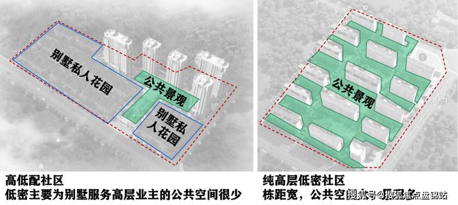 金桥碧云澧悦售楼处：爆炸新闻！小区绿化率多少？容积率多少(图18)