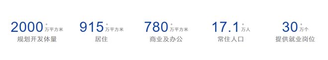 中建玖里书香售楼处：爆炸新闻！小区绿化率多少？容积率多少(图16)