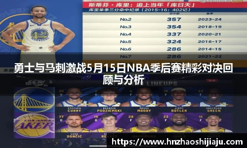 勇士与马刺激战5月15日NBA季后赛精彩对决回顾与分析