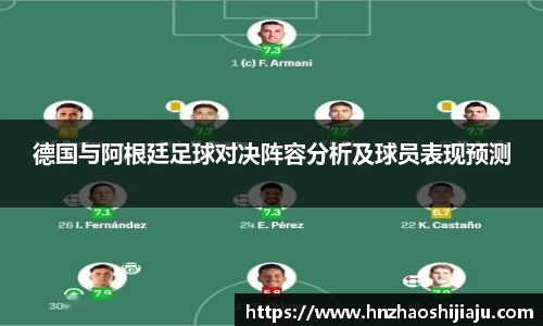 德国与阿根廷足球对决阵容分析及球员表现预测
